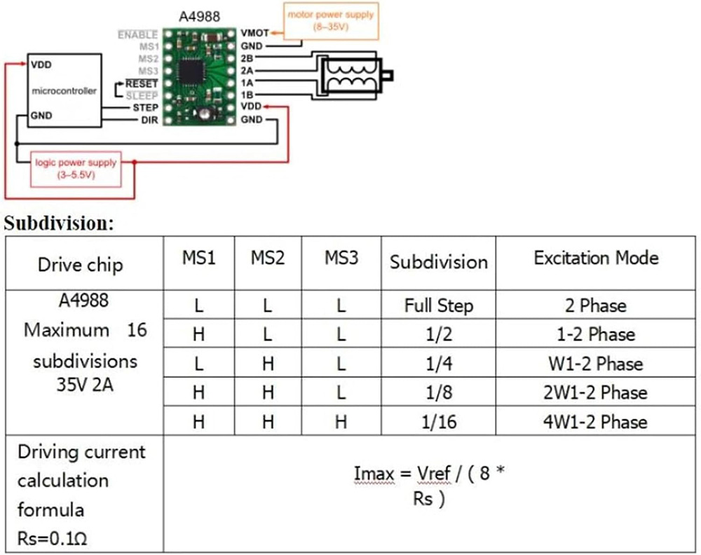 Makerbase MKS DLC32 V2.1 32Bit - مراجعة Grbl 32 Bit Control Board Offline Display وسعره