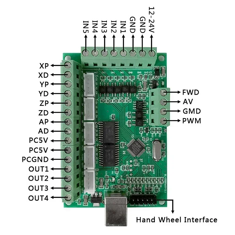 CNC 5 محور Mach3 واجهة مجلس لو - مراجعة 5 Axis Cnc Breakout Board Interface Mach3 وسعره
