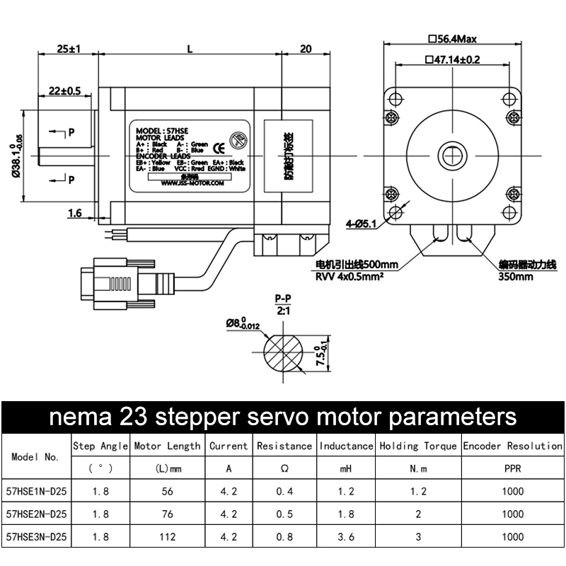 مجموعة الاتصال الهجينة RS485 م - مراجعة Nema 23 Closed Loop Stepper Motor Driver Kit وسعره