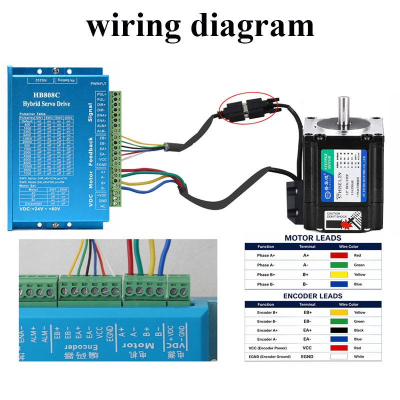محرك خطوي مغلق الحلقة Nema23 ب - مراجعة Nema 23 Closed Loop Stepper Motor Driver Kit وسعره