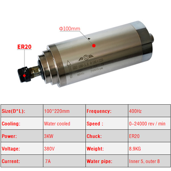 2.2KW 3.0KW 4.5KW نك المغزل ال - مراجعة Er20 Collet Chuck Spindle Motor 220V وسعره